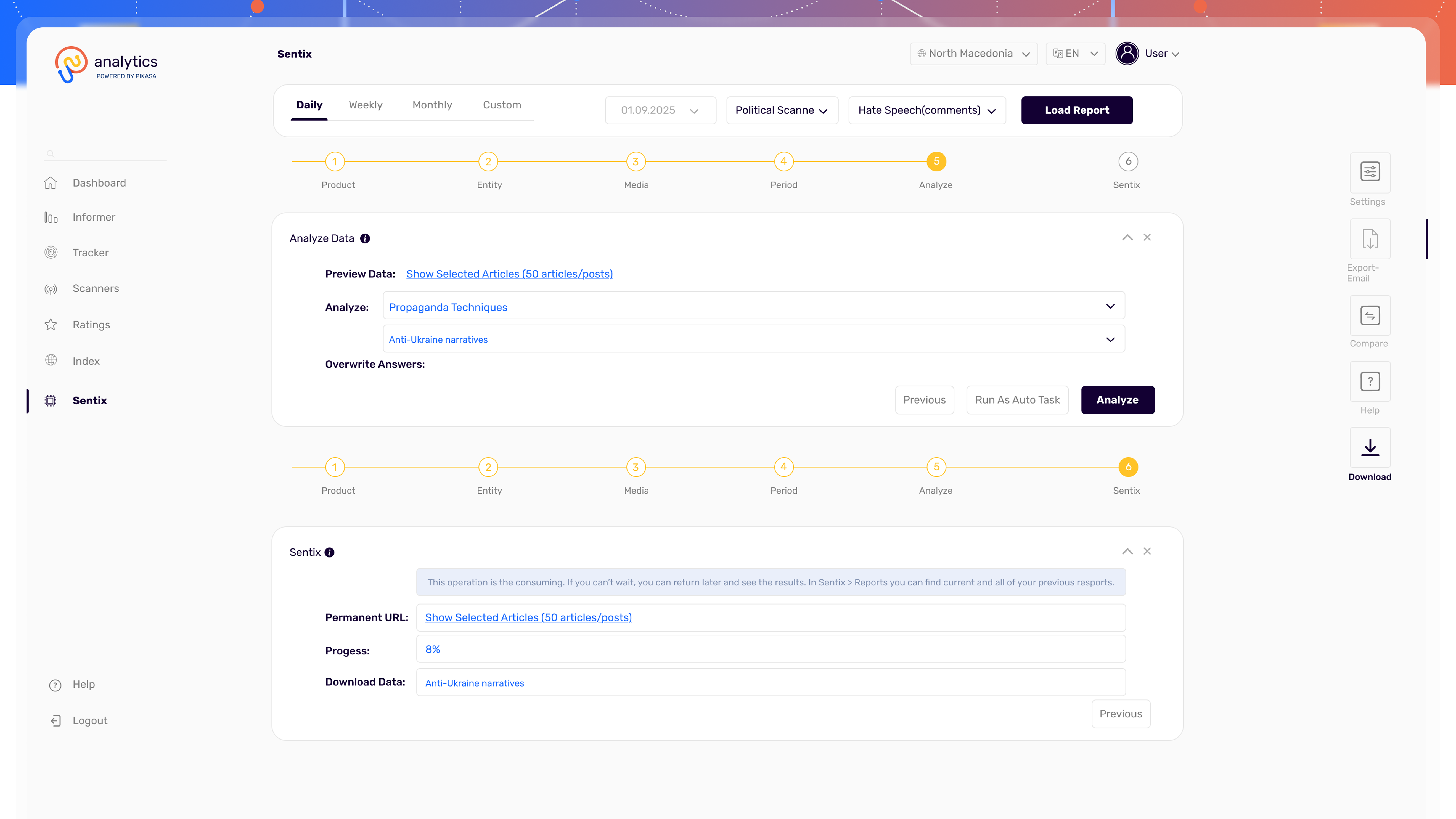 Sentix Dashboard
